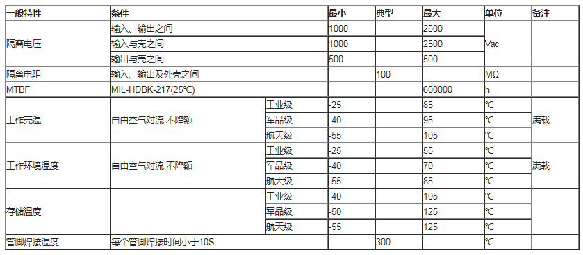 微信截图_20211218102624.png