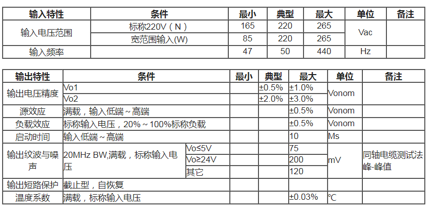 微信截图_20211218103332.png