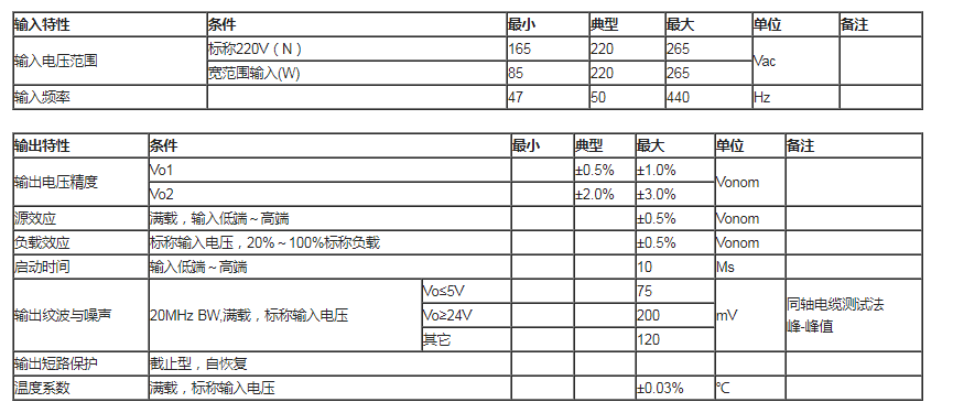 微信截图_20211218105419.png