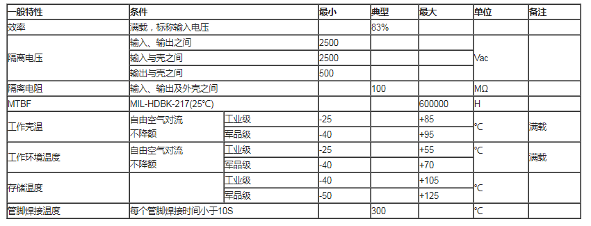 微信截图_20211218105435.png