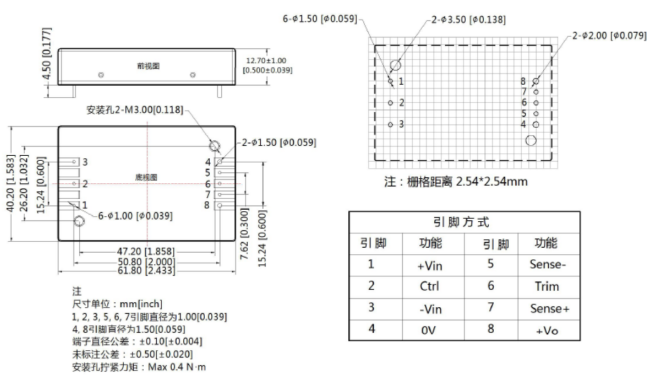 微信截图_20230328144948.png